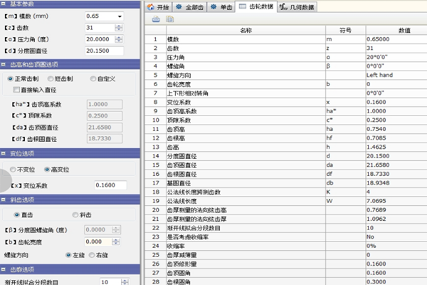  科華 · 研發(fā)實力